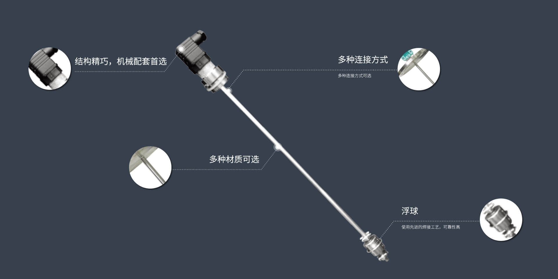 GF 连杆浮球液位开关-不锈钢型