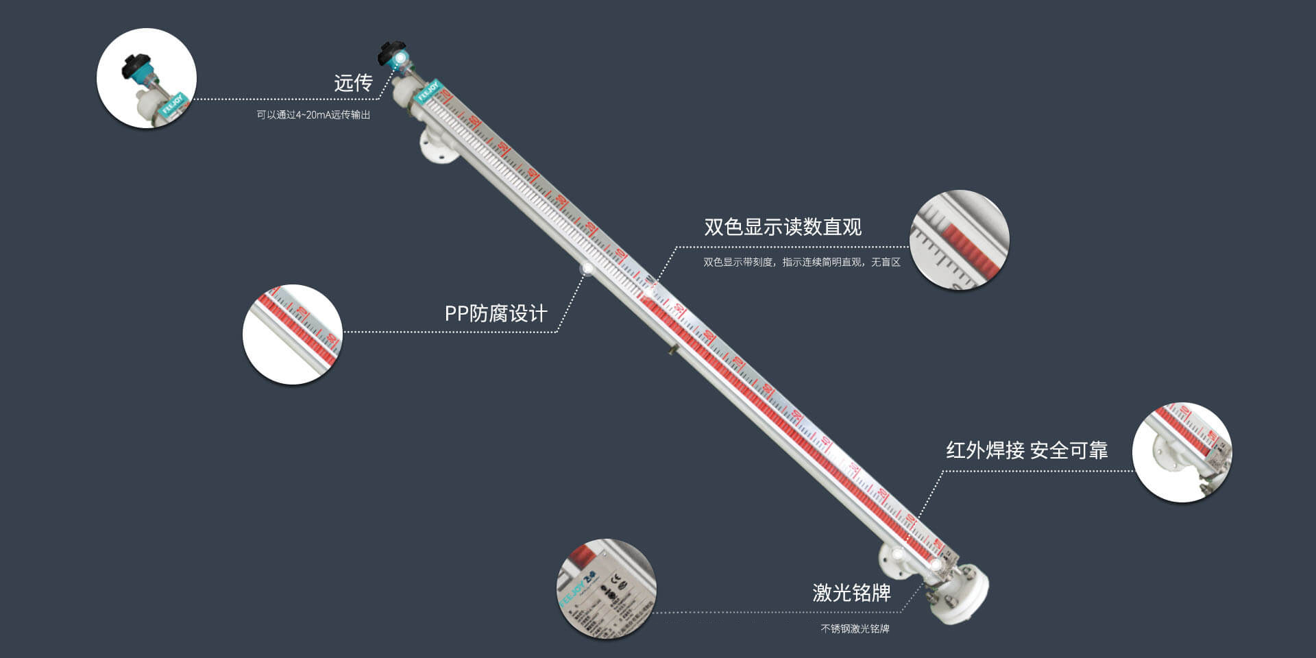 磁翻板液位计-防腐型